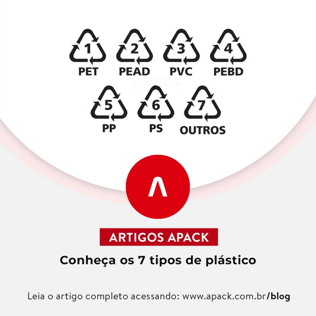 sete_tipos_de_plastico